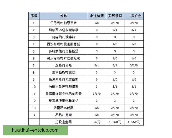 世界杯竞猜赛事数据分析与预测技巧探索助力精准投注策略