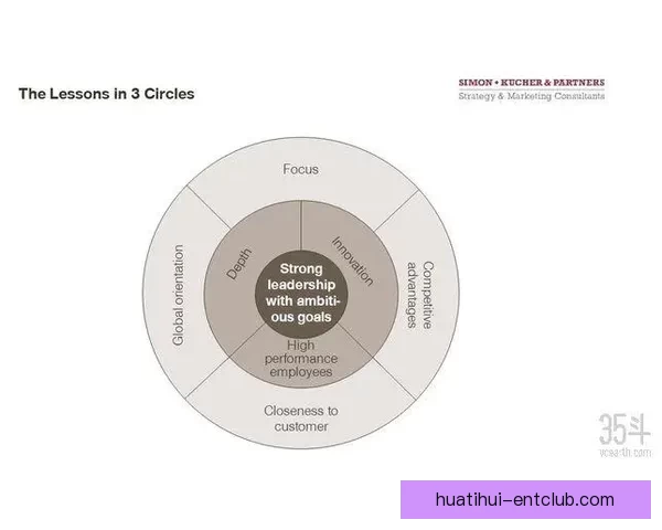 世界杯赛事全攻略揭秘，教你科学投注提升体育竞猜胜率