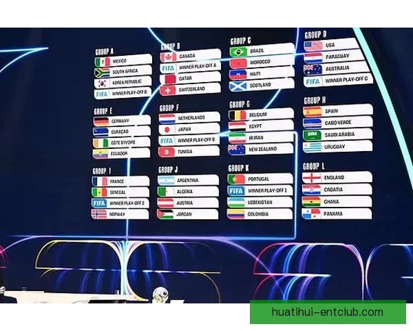 美洲三国联合承办世界杯赛程精彩对决全览