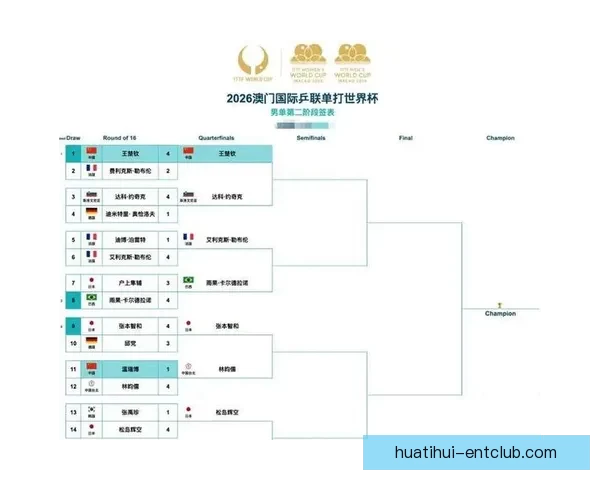 世界杯激情对决预测平台，实时分析助你赢取比赛胜负