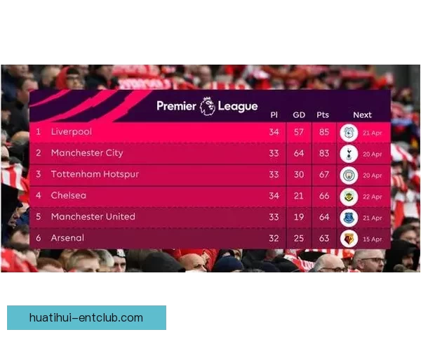 围绕足球竞猜入口打造权威赛事预测分析与实时比分数据平台指南