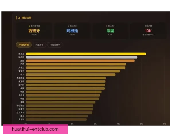 世界杯激情对决预测平台，实时分析助你赢取比赛胜负