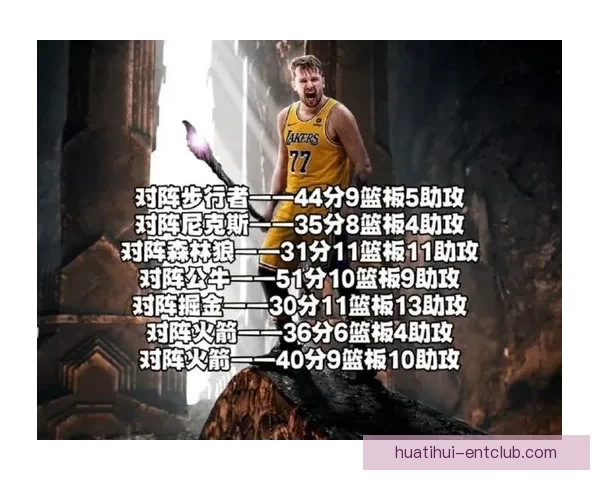 湖人对阵篮网伤情更新东契奇八村垒有望出战布朗尼等三人紧急回归助赢局势